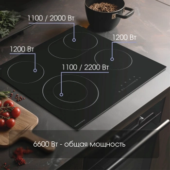 Варочная поверхность Zigmund & Shtain CN 43.6 B