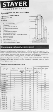 Домкрат Stayer Professional  43160-3-K_z01
