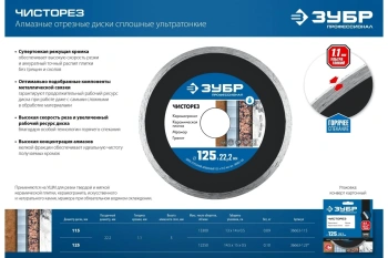 Диск отрезной Зубр 36663-115