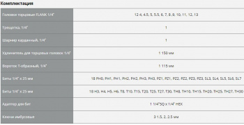 Набор инструментов Stayer 27760-H57