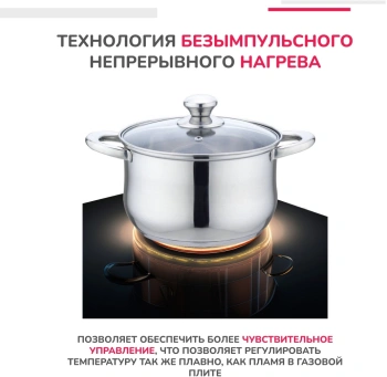 Индукционная варочная поверхность Simfer H30I72S002