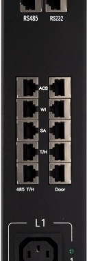 Блок распределения питания Powercom PDU-32AVMS24-18C3-6C9-3P
