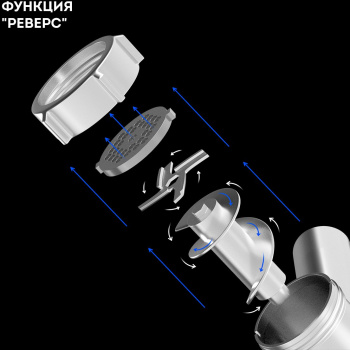 Мясорубка Galaxy Line GL 2400