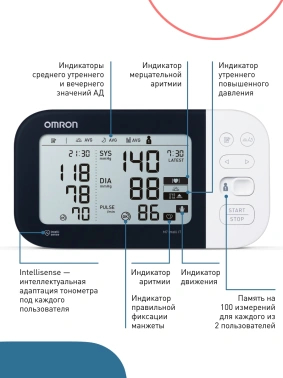 Тонометр автоматический Omron  M7 Intelli IT