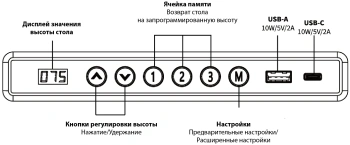 Стол для компьютера Cactus  CS-ET-WWD