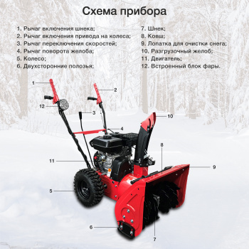 Снегоуборщик бензин. Starwind GST-4356L