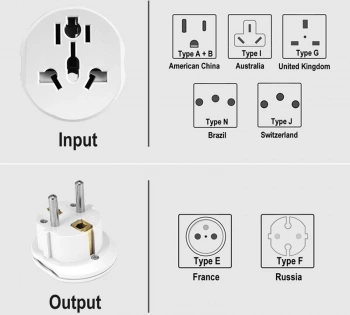 Адаптер-переходник Premier 11626W/20