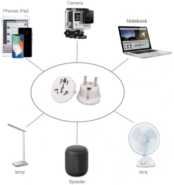 Адаптер-переходник Premier 11626W/20