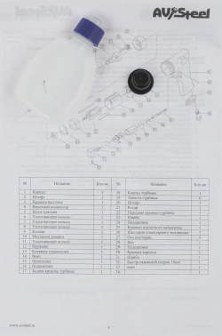 Дрель прямая Av Steel AV-701101