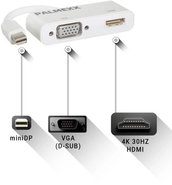 Разветвитель Mini DisplayPort Palmexx PX/HUB-071