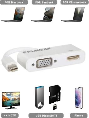 Разветвитель Mini DisplayPort Palmexx PX/HUB-071