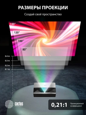 Проектор Cactus CS-U1.SG