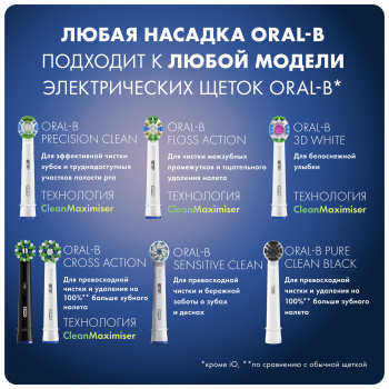 Насадка для зубных щеток Oral-B EB18pRB 3D White CleanMaxim