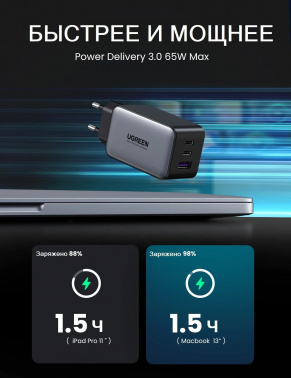 Сетевое зар./устр. Ugreen  10335