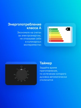 Духовой шкаф Электрический Indesit IFE 3634 BL