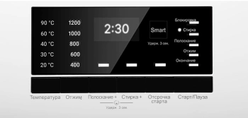 Стиральная машина Hyundai WME8201