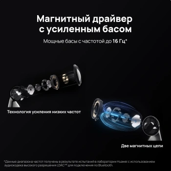 Наушники вкладыши Huawei FreeBuds 5 Honey-T10