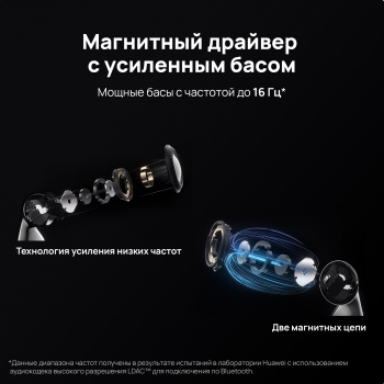 Наушники вкладыши Huawei FreeBuds 5 Honey-T10