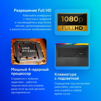 Ноутбук Asus Vivobook Go 15  E1504FA-BQ719
