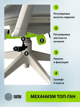 Кресло Cactus  CS-CHR-MC02GY