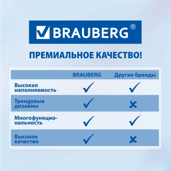 Пенал Brauberg  271561