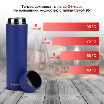 Термос Starwind 22-500/1