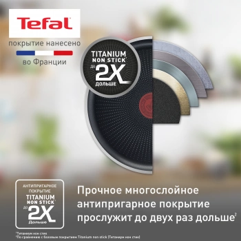 Сковорода Tefal Force 4218026