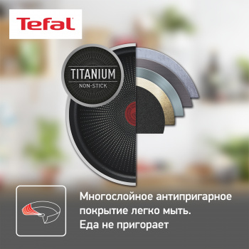 Сковорода ВОК (WOK) Tefal Force 4218628
