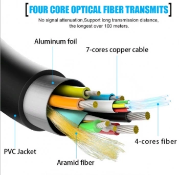 Кабель соединительный аудио-видео Premier 5-806 100.0