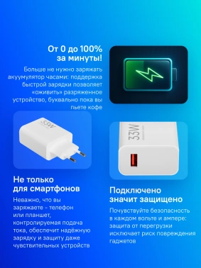 Сетевое зар./устр. Xiaomi  33W Charging Combo (Type-A) EU