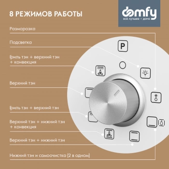 Духовой шкаф Электрический Domfy DM6642EO WG