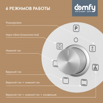 Духовой шкаф Электрический Domfy DM6632EO WG
