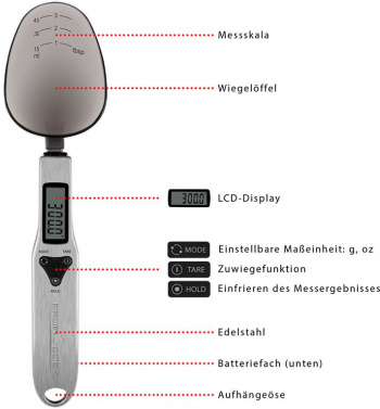Весы кухонные электронные Profi Cook PC-LW 1214