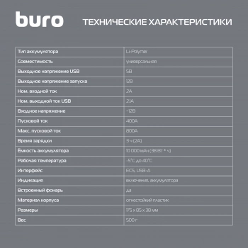 Пуско-зарядное устройство Buro  SJ-K70