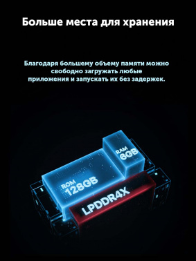 Смартфон Umidigi G1 Max 128Gb 6Gb голубой моноблок 3G 4G 2Sim 6.52
