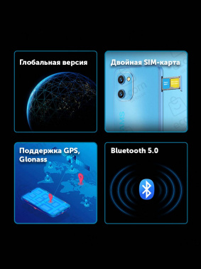 Смартфон Umidigi G1 Max 128Gb 6Gb голубой моноблок 3G 4G 2Sim 6.52