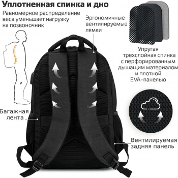 Рюкзак Brauberg URBAN (270798) 47.9x6.2x37.7см 26л. 0.832кг. полиэстер черный