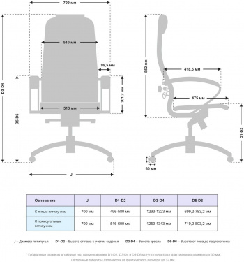 Кресло Метта  Samurai K-1.04 MPES
