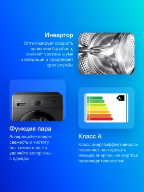 Стиральная машина Samsung WW65AG4S20CXLP