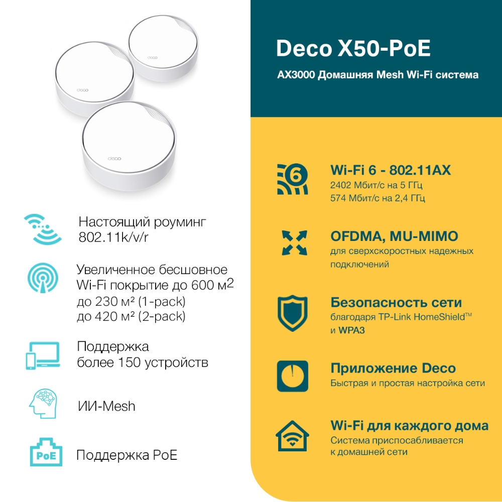 Бесшовный Mesh роутер TP-Link Deco X50-PoE(3-pack) AX3000 1000/2500BASE-T  белый (упак.:3шт)