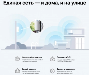 Бесшовный Mesh роутер TP-Link Deco X50-Outdoor(1-pack)