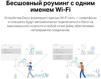 Бесшовный Mesh роутер TP-Link Deco X50-4G(1-pack)