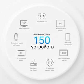 Бесшовный Mesh роутер TP-Link Deco X50-4G(1-pack)