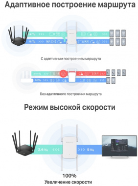 Повторитель беспроводного сигнала Mercusys ME50G