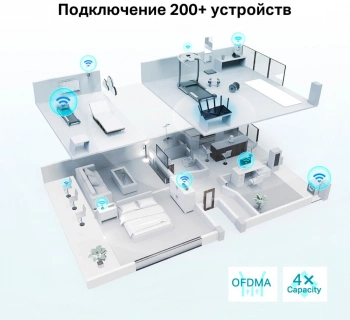 Роутер беспроводной TP-Link Archer AX72