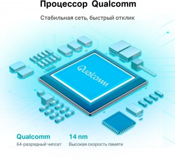 Роутер беспроводной TP-Link Archer AX72