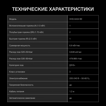 Газовая варочная поверхность Hyundai HHG 6434 BE