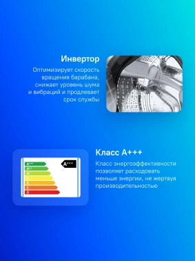 Стиральная машина Bosch WAN24200ME