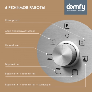 Духовой шкаф Электрический Domfy DM6632EO IX