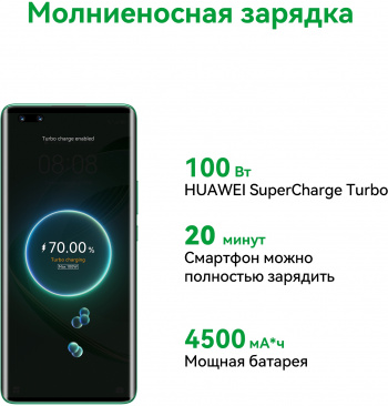 Смартфон Huawei GOA-LX9